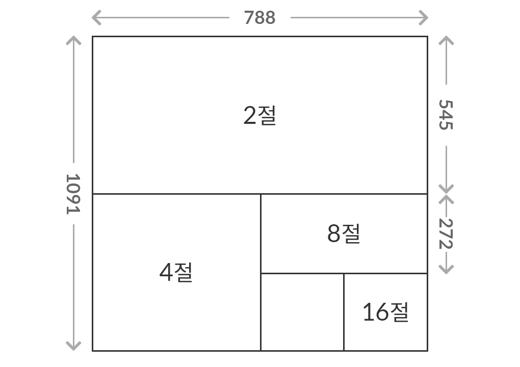 4×6 전지규격